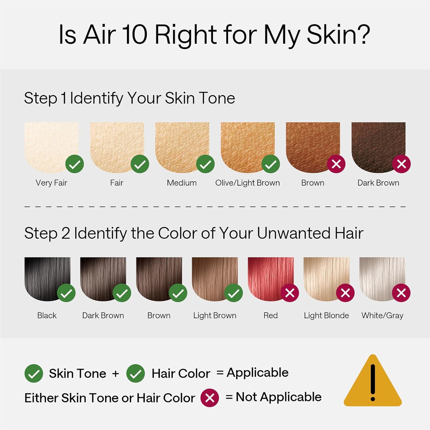 Skin Tone and Hair Color Compatibility Chart