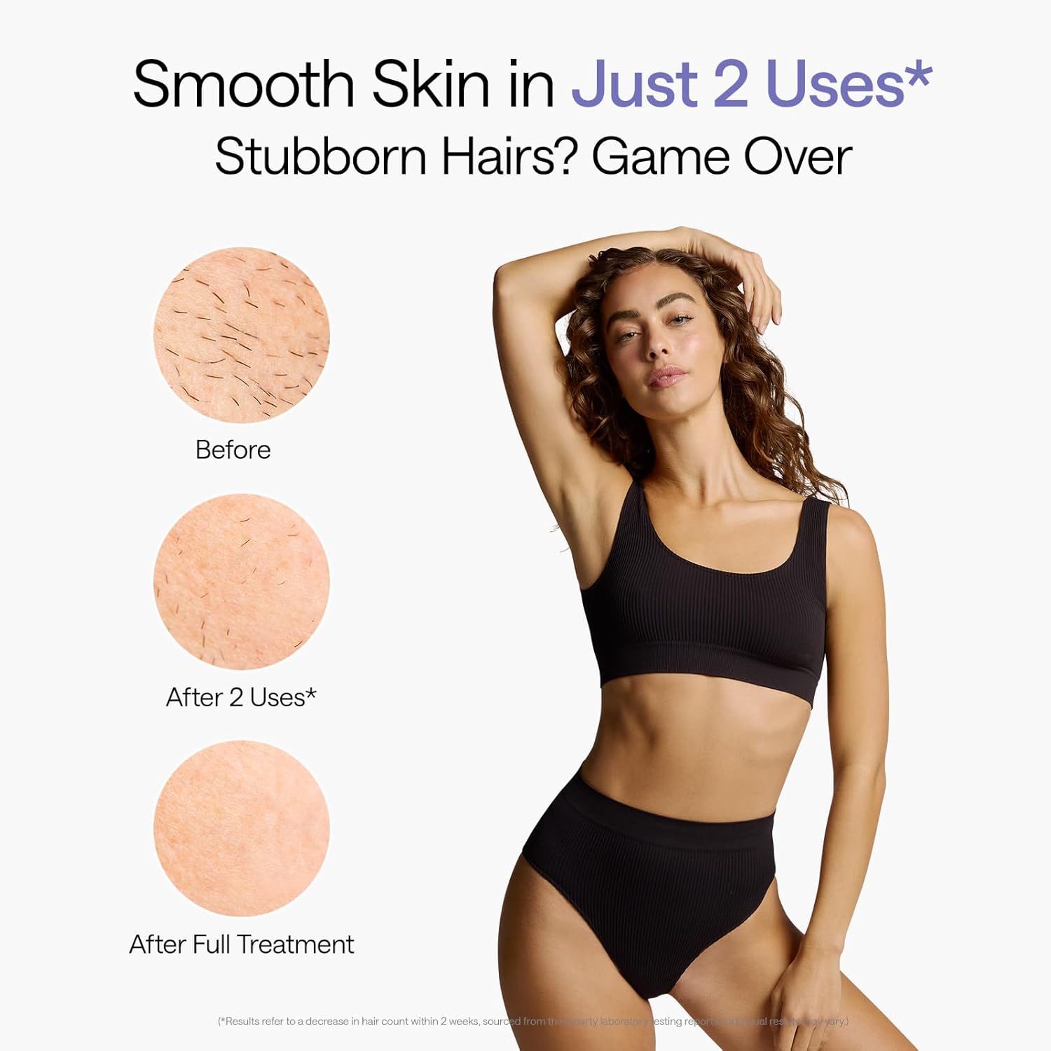 Before and After Results in 2 Weeks